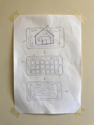 Sketch of a phone flow with a home icon, a materials grid and a detail screen with navigation arrows, taped to the workshop wall.