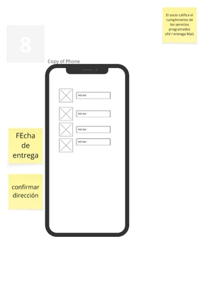 Wireframe of a delivery address form, sticky notes about the delivery date and confirming the address.
